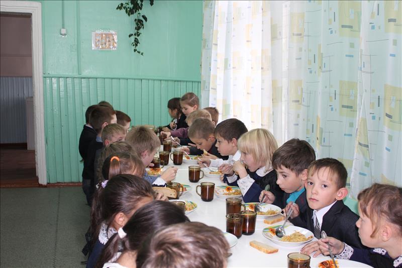 Изображения столовой.